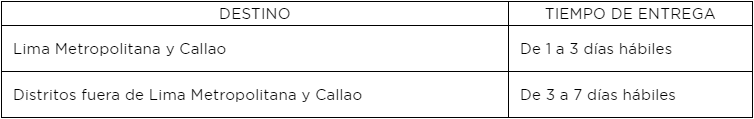 Tabla de tiempo de entrega